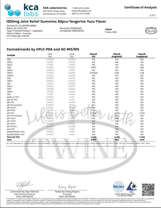 1500mg CBD Joint Relief Gummies w/ Turmeric, Boswellia, and THC Free 30pcs-Tangerine Yuzu Flavor