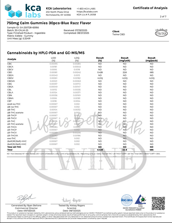 750mg CBD Calm Gummies w/ Ashwagandha, L-Theanine, and THC Free 30pcs-Blue Razz Flavor