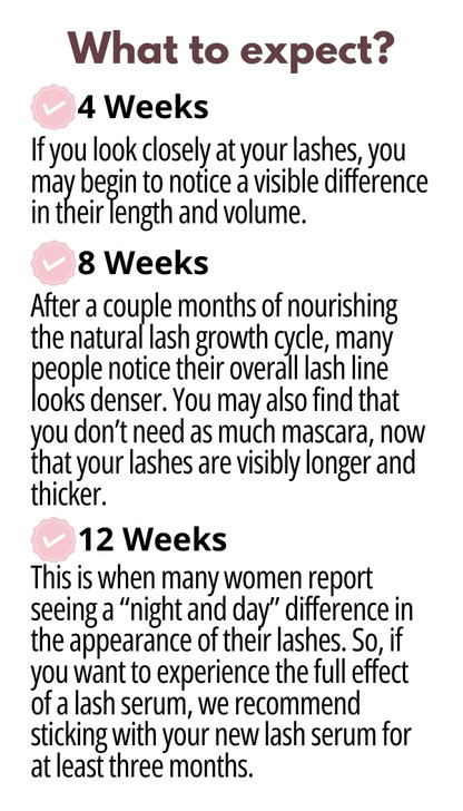 100mg Eyelash & Brow Serum 99% Pure Organic CBD Isolate with Keratin THC Free 5ml