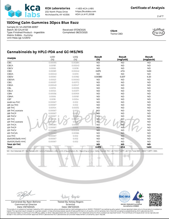 1500mg CBD Calm Gummies w/ Ashwagandha, L-Theanine, and THC Free 30pcs-Blue Razz Flavor