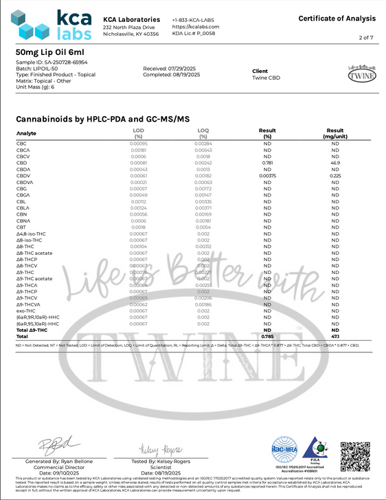 50mg CBD Lip Oil with Vitamin E 99% Pure Organic Isolate THC Free 6ml-Gold
