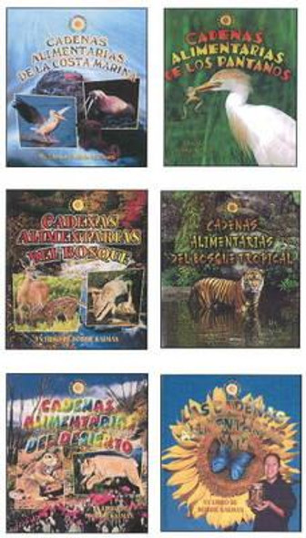 Spa-Cadenas Alimentarias -Lib (Library Binding)