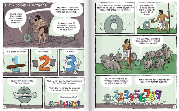 Building Blocks of Math - 6 Titles (Paperback)