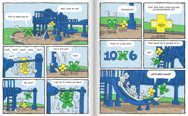 Building Blocks of Math - 6 Titles (Paperback)