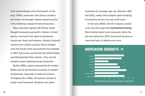 Pros & Cons: The Debate About Homework (Hardcover)