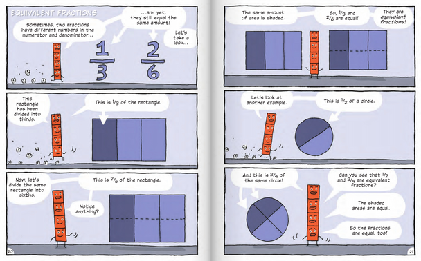Building Blocks of Math: Fractions (Paperback)