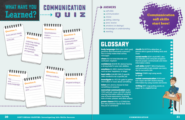 Communication (Paperback)