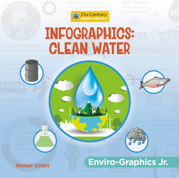 Infographics: Clean Water (Library Binding)