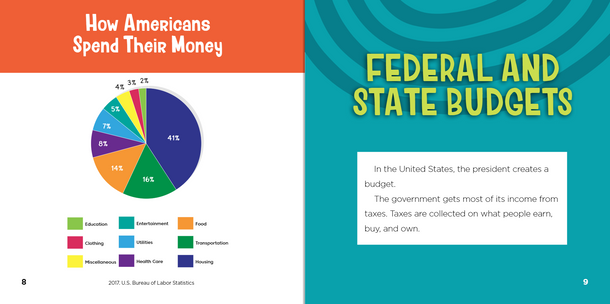 Econo-Graphics Jr. - 8 Titles (Hardcover)