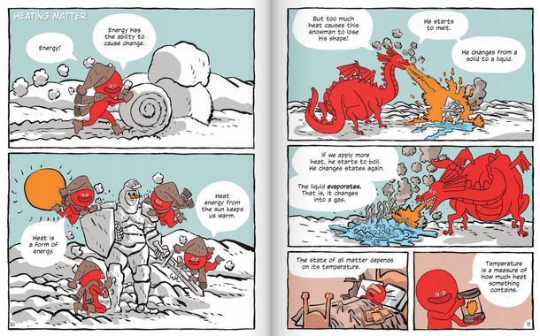 Building Blocks of Physical Science: Matter and How It Changes (Hardcover)