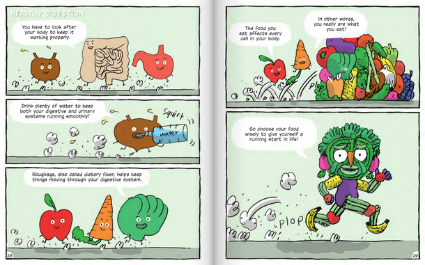 Building Blocks of the Human Body: The Digestive and Urinary Systems (Hardcover)