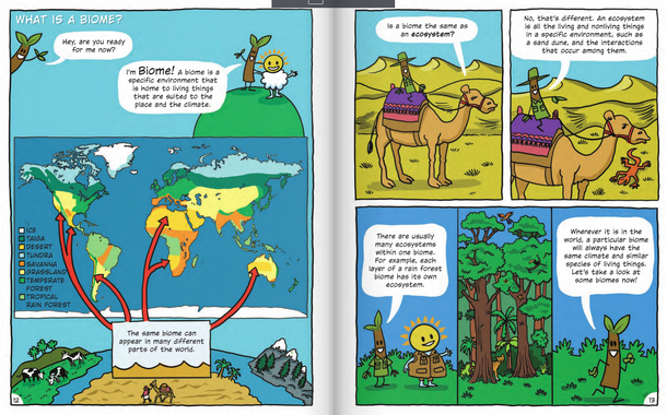 Building Blocks of Geography - 10 Titles (Paperback)
