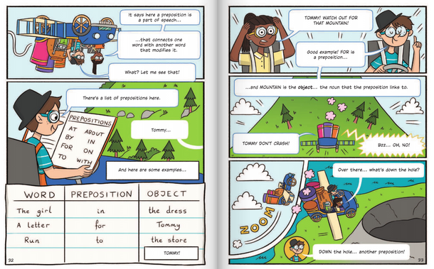 Building Blocks of English: Adjectives, Adverbs, and Other Parts of Speech (Hardcover) Building Blocks of English: Adjectives, Adverbs, and Other Parts of Speech (Hardcover)