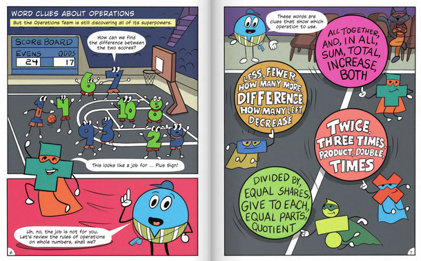 Building Blocks of Math 2: Operations with Whole Numbers (Hardcover)