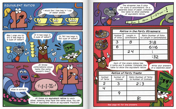 Building Blocks of Math 2: Ratios and Proportions (Hardcover)