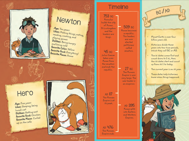 The Histronauts: An Egyptian Adventure (Hardcover)