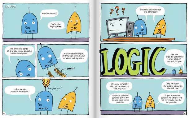 Building Blocks of Computer Science: Logic in Coding (Paperback)