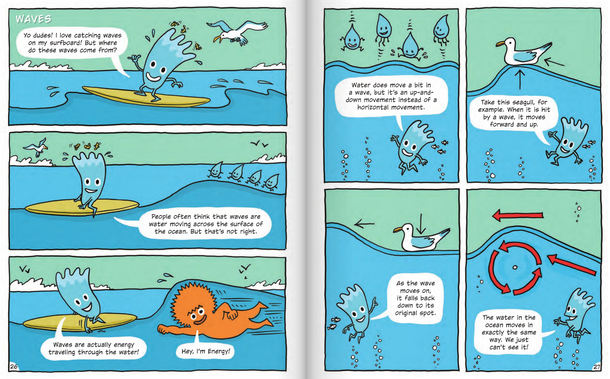 Building Blocks of Geography: Oceans (Paperback)