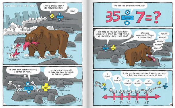 Building Blocks of Math: Division (Paperback)