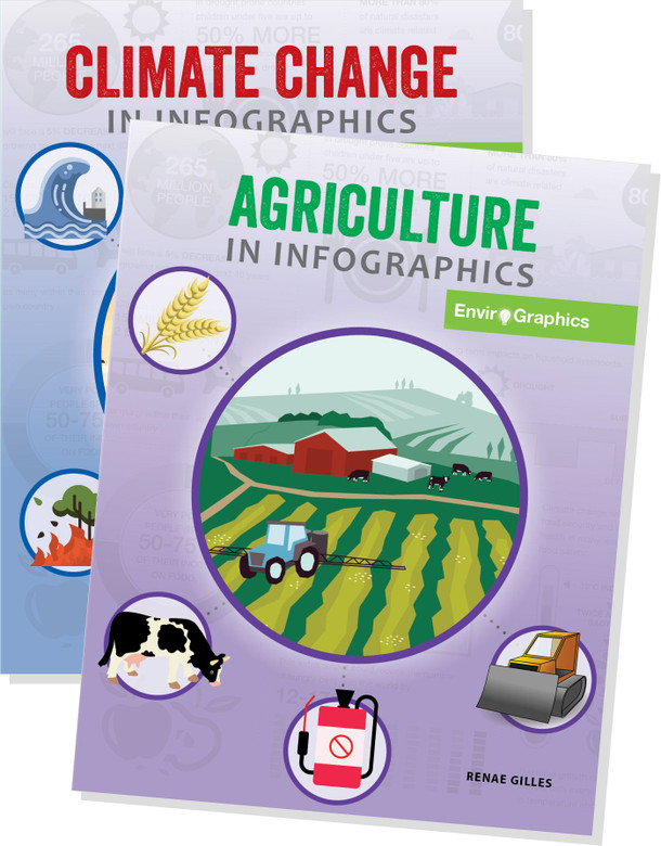 Enviro-Graphics - 8 Titles (Paperback)