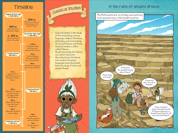 The Histronauts: A Greek Adventure (Paperback) The Histronauts: A Greek Adventure (Paperback)