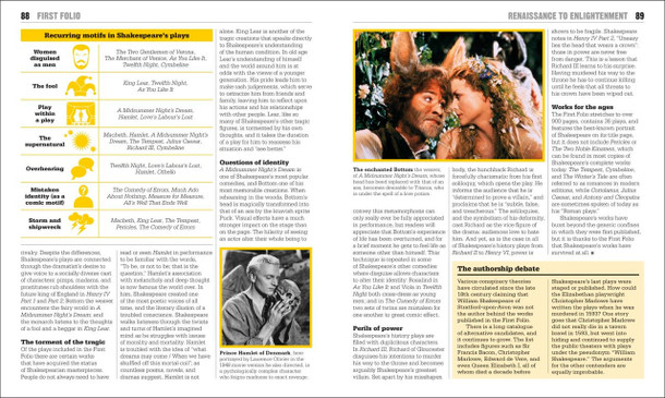 The Literature Book: Big Ideas Simply Explained (Hardcover) The Literature Book: Big Ideas Simply Explained (Hardcover)