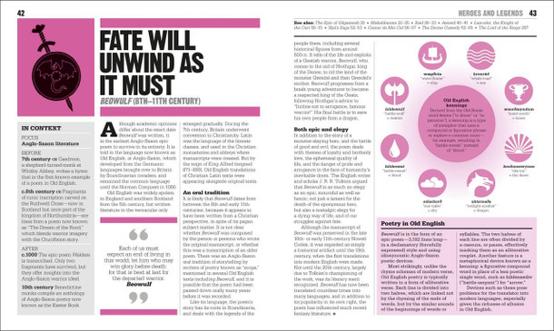 The Literature Book: Big Ideas Simply Explained (Hardcover) The Literature Book: Big Ideas Simply Explained (Hardcover)