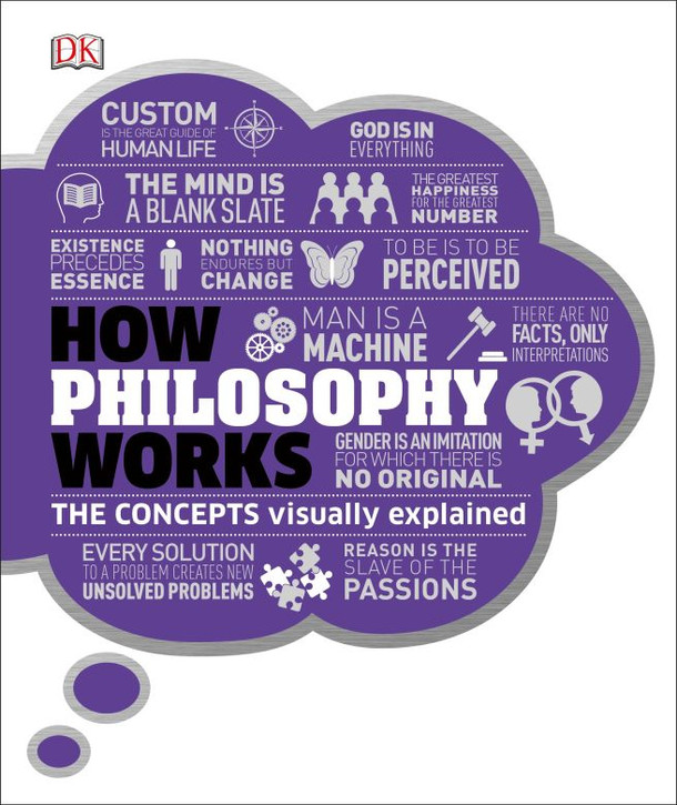How Philosophy Works: The Concepts Visually Explained (Hardcover)