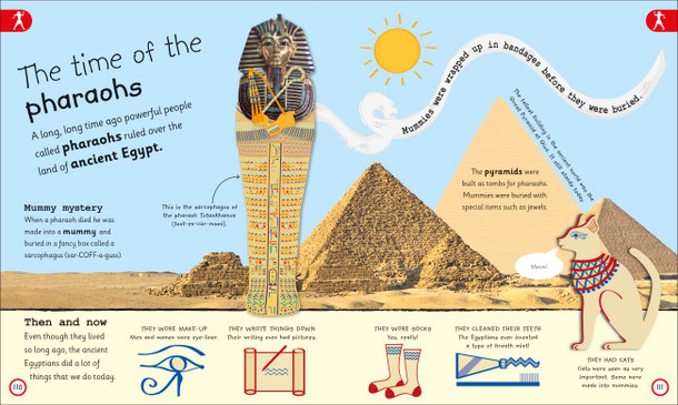 My Encyclopedia Of Very Important Things (Hardcover)