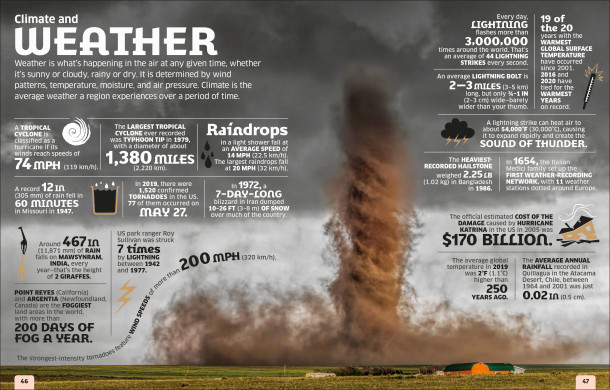 Our World in Numbers (Hardcover)