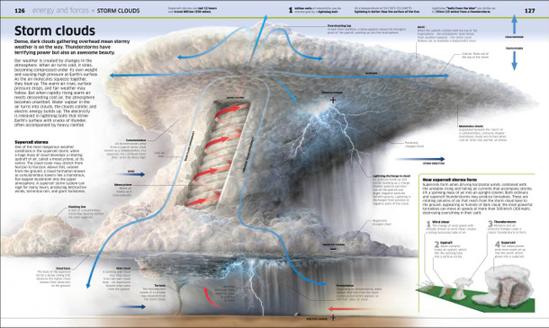 Knowledge Encyclopedia Science! Science as You've Never Seen It Before, 2nd Edition (Hardcover)