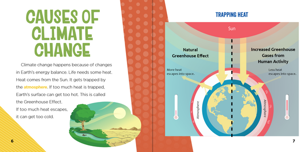 Enviro-Graphics Jr.: Infographics Climate Change (Paperback) Enviro-Graphics Jr.: Infographics Climate Change (Paperback)