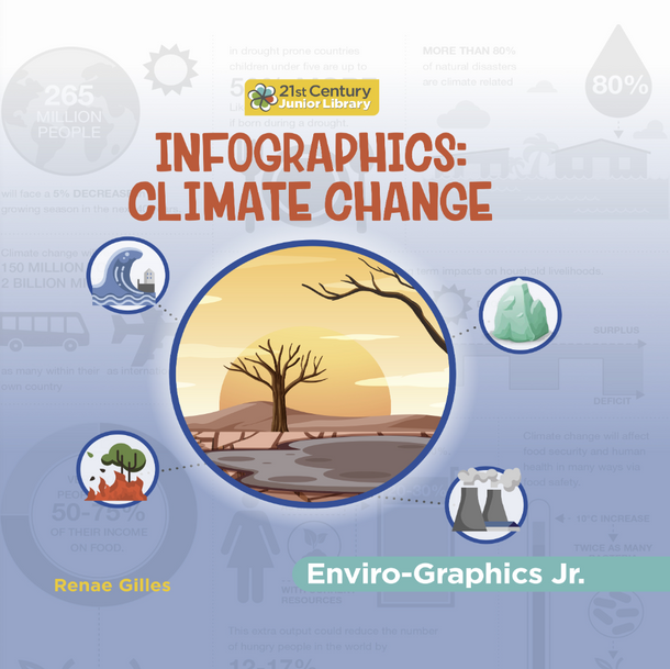 Enviro-Graphics Jr.: Infographics Climate Change (Paperback) Enviro-Graphics Jr.: Infographics Climate Change (Paperback)