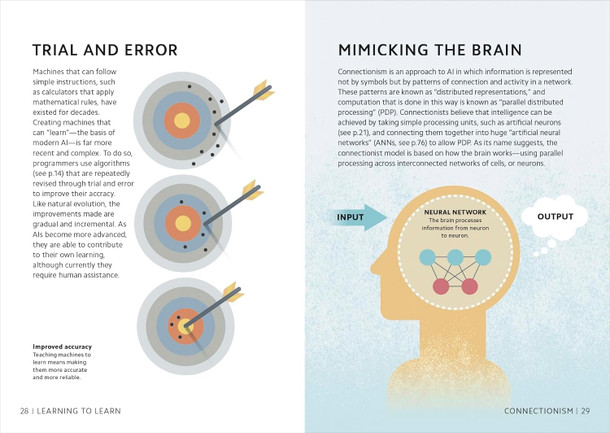 Simply AI (Hardcover) Simply AI (Hardcover)