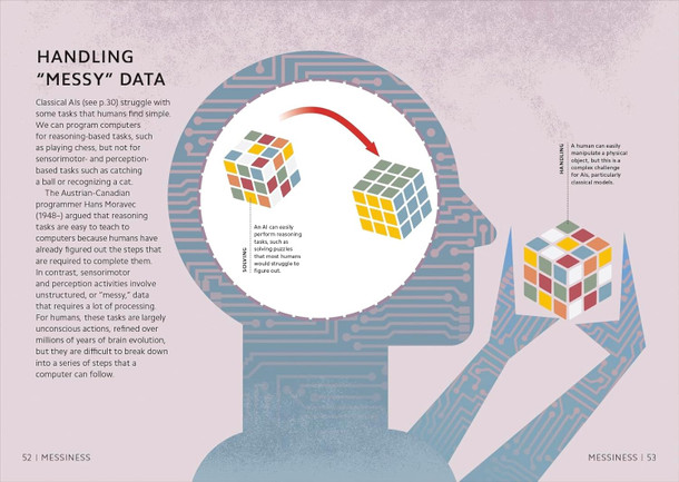 Simply AI (Hardcover) Simply AI (Hardcover)