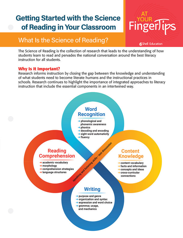 Getting Started with the Science of Reading in Your Classroom,