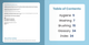 Taking Care of Myself: Hygiene (Hardcover) Taking Care of Myself: Hygiene (Hardcover)