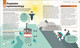 How Philosophy Works: The Concepts Visually Explained (Hardcover)