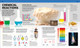 Knowledge Encyclopedia Science! Science as You've Never Seen It Before, 2nd Edition (Hardcover)