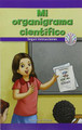 Mi Organigrama Científico: Seguir Instrucciones (My Science Flowchart: Following Instructions) (Paperback)