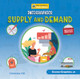 Infographics: Supply and Demand (Library Binding)