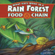 What Eats What in a Rain Forest Food Chain (Paperback)