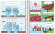 Building Blocks of Math: Subtraction (Paperback)