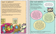 Building Blocks for Growth & Success: Understanding Others (Paperback)