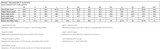 AirCorps Aviation Men's Bonded Soft Shell Jacket Size Chart
