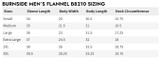 Burnside Men's Flannel B8210 Sizing Chart