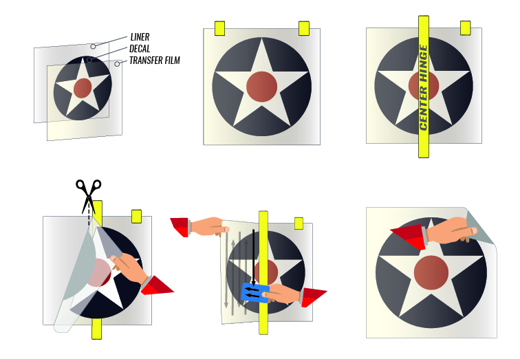 How to Apply Large Graphics and Paint Masks Center Hinge Method