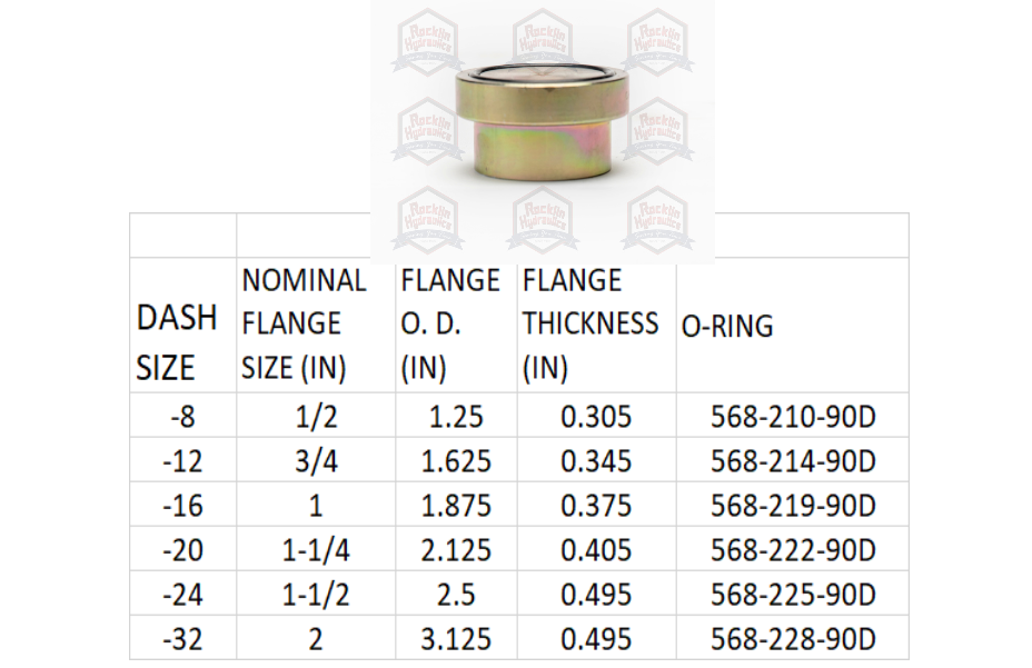 FLANGE PLUG CODE 62 ROCKLIN HYDRAULICS