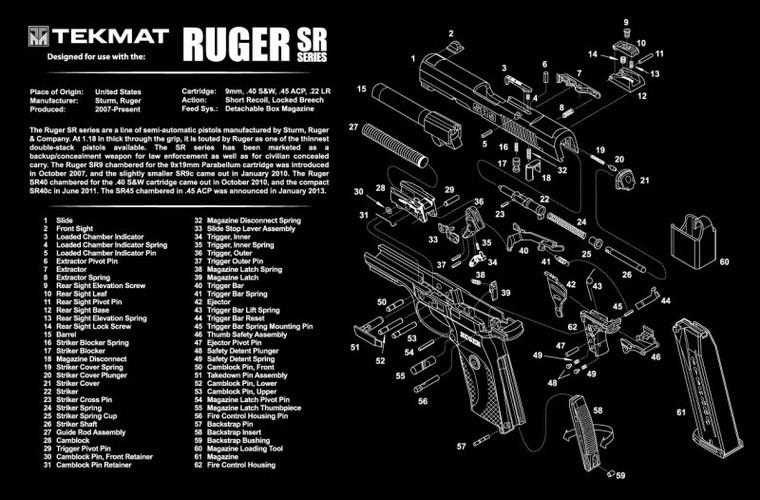 TekMat® Handgun Mat - Ruger SR9, SR40