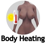 Body Heating(+$200)